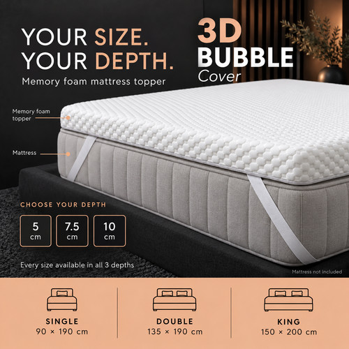 Premium memory foam mattress - premium,